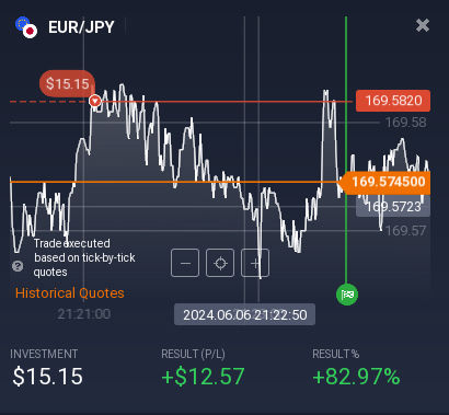 Trading Result 1